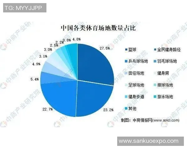 上海网球队速度表现分析及其对比赛胜负的影响研究
